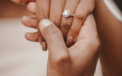 What Are Engagement Ring Settings?